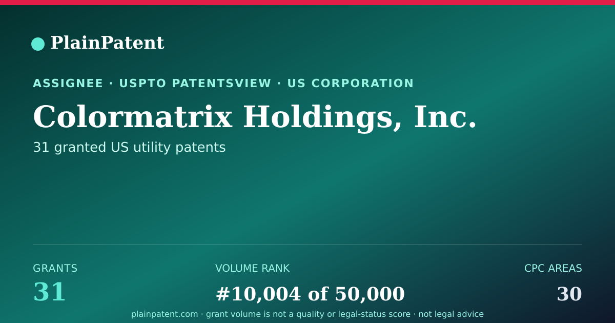 Shareable card for Colormatrix Holdings, Inc. Patent Portfolio