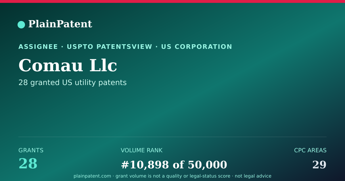 Shareable card for Comau Llc Patent Portfolio