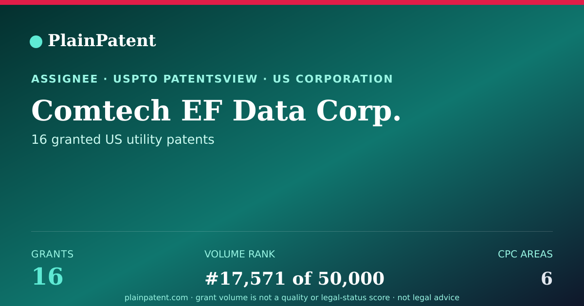 Shareable card for Comtech EF Data Corp. Patent Portfolio