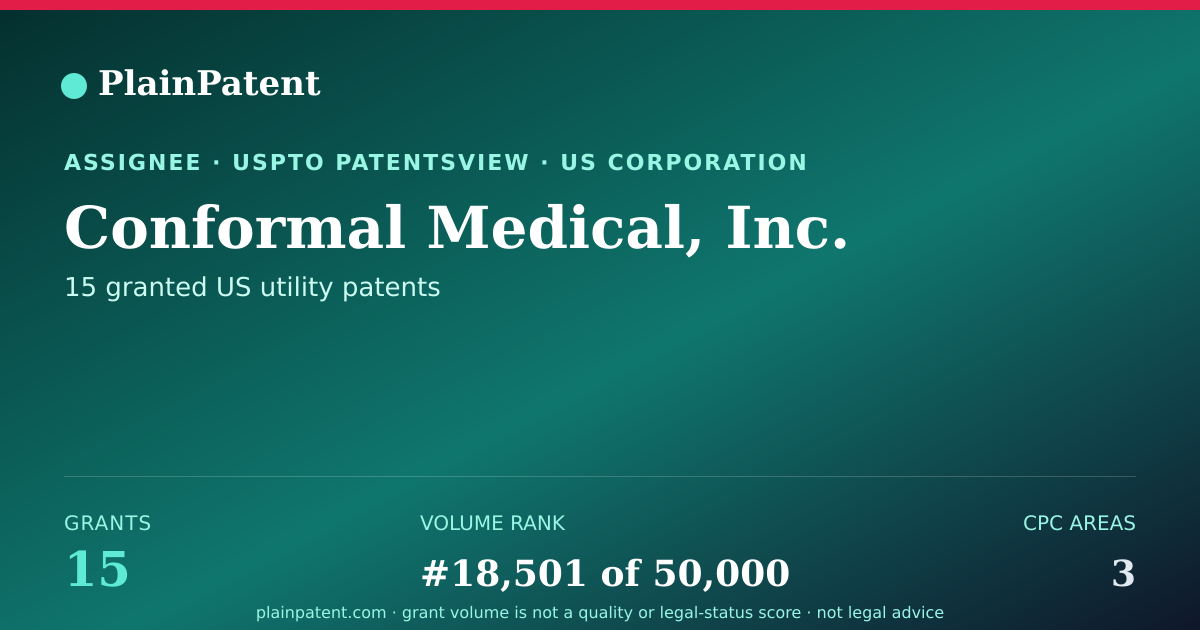 Shareable card for Conformal Medical, Inc. Patent Portfolio