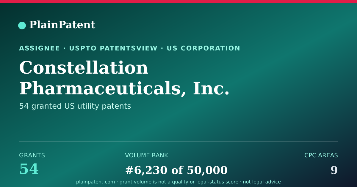 Shareable card for Constellation Pharmaceuticals, Inc. Patent Portfolio