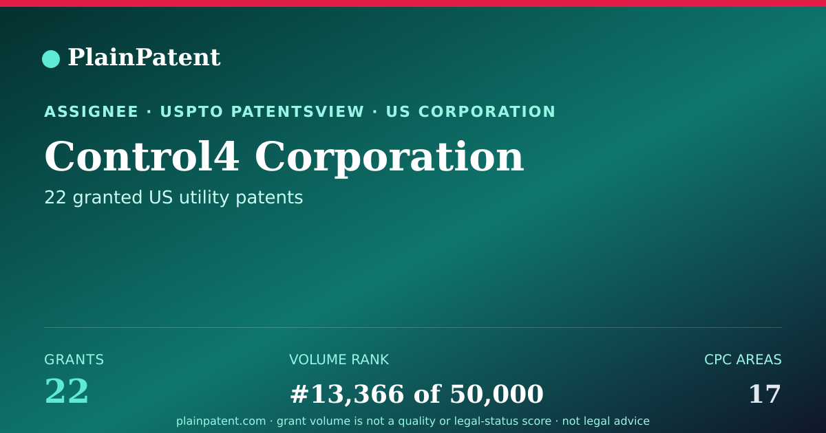 Shareable card for Control4 Corporation Patent Portfolio