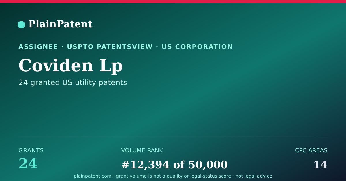 Shareable card for Coviden Lp Patent Portfolio