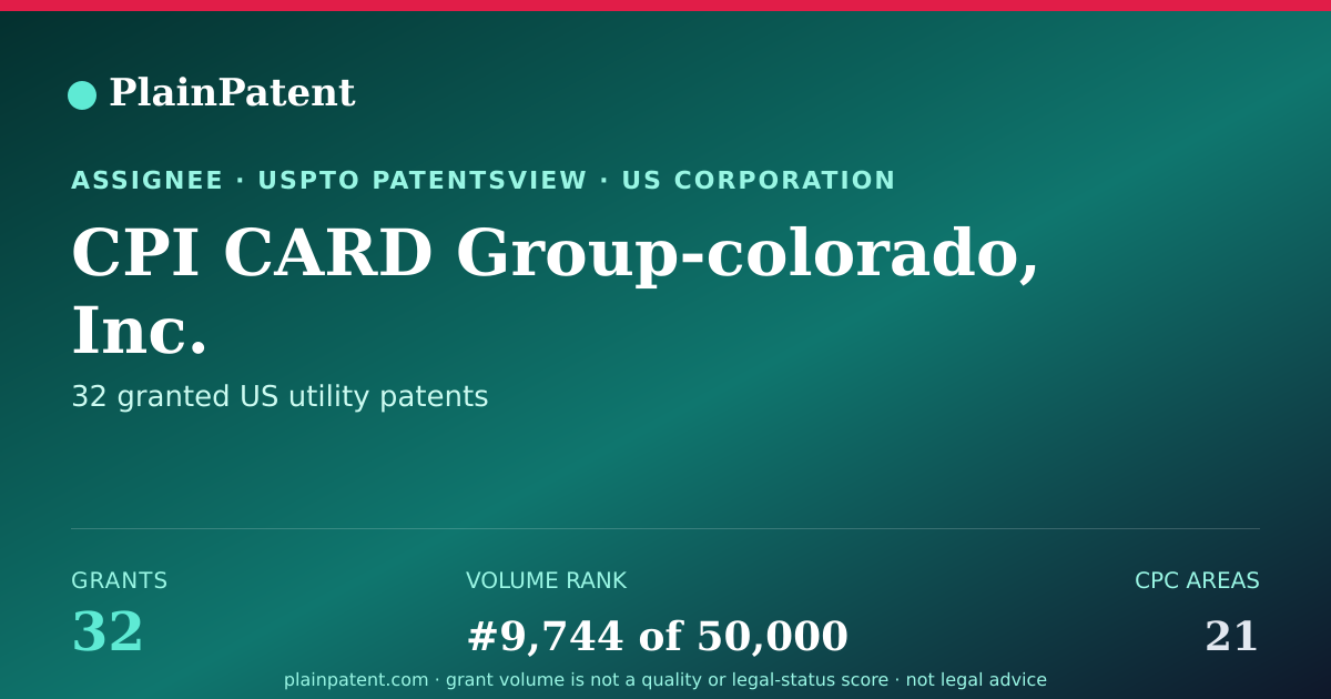 Shareable card for CPI CARD Group-colorado, Inc. Patent Portfolio
