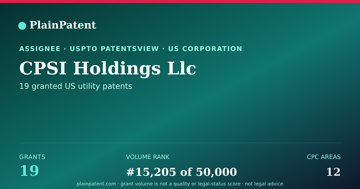 Shareable card for CPSI Holdings Llc Patent Portfolio