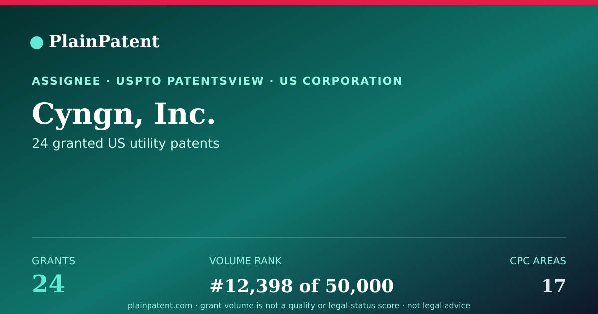 Shareable card for Cyngn, Inc. Patent Portfolio