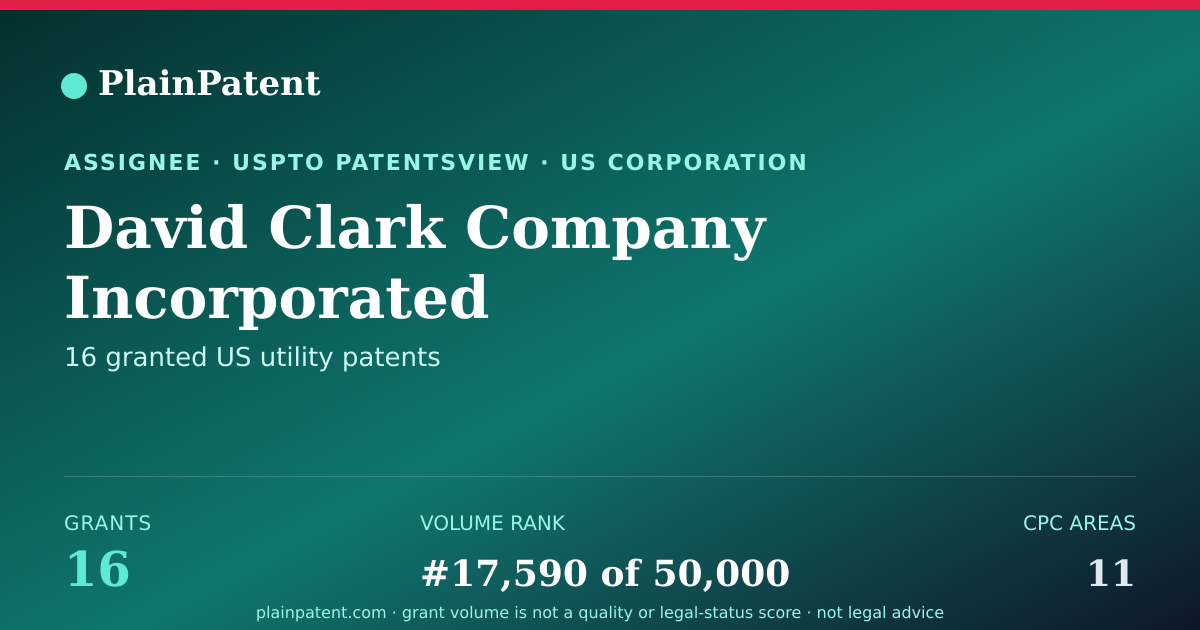 Shareable card for David Clark Company Incorporated Patent Portfolio