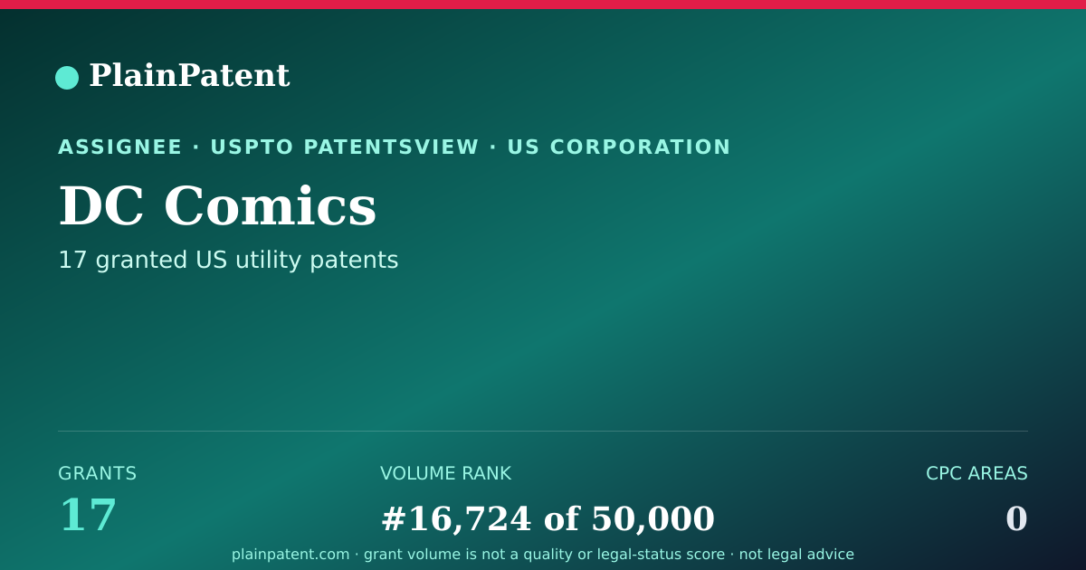 Shareable card for DC Comics Patent Portfolio