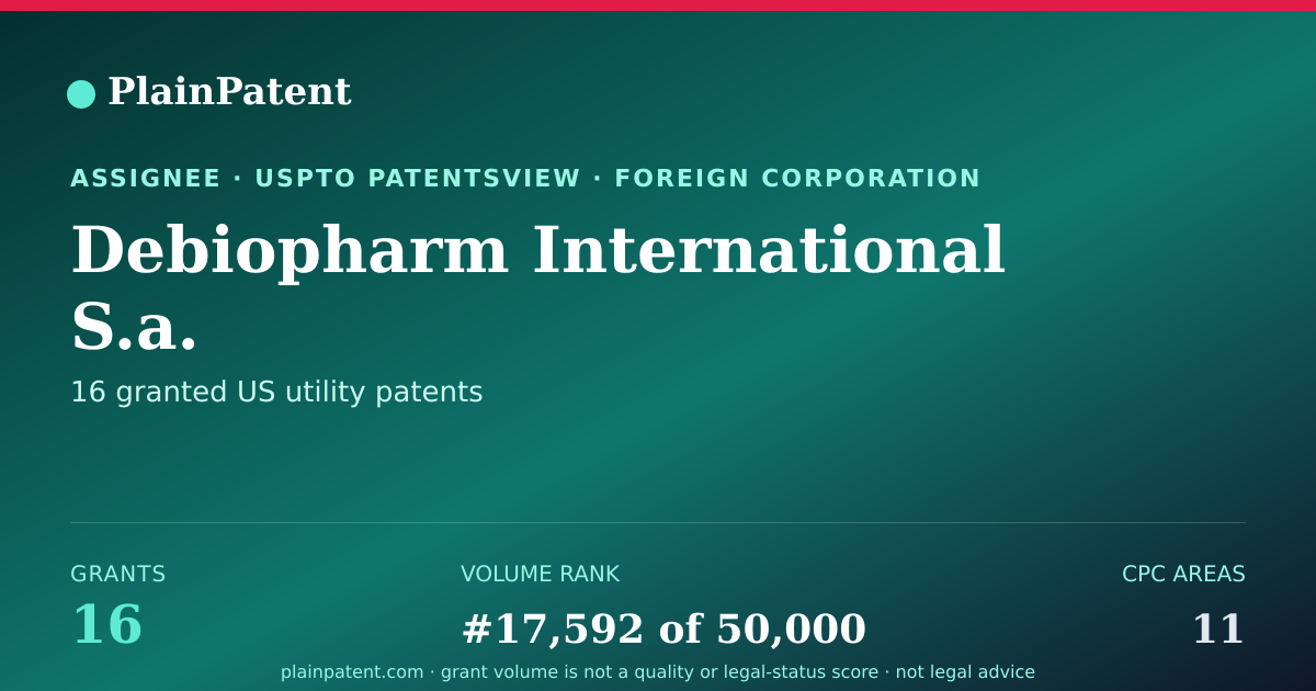 Shareable card for Debiopharm International S.a. Patent Portfolio