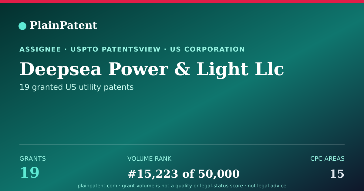 Shareable card for Deepsea Power & Light Llc Patent Portfolio