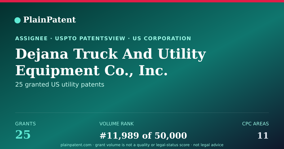 Shareable card for Dejana Truck And Utility Equipment Co., Inc. Patent Portfolio