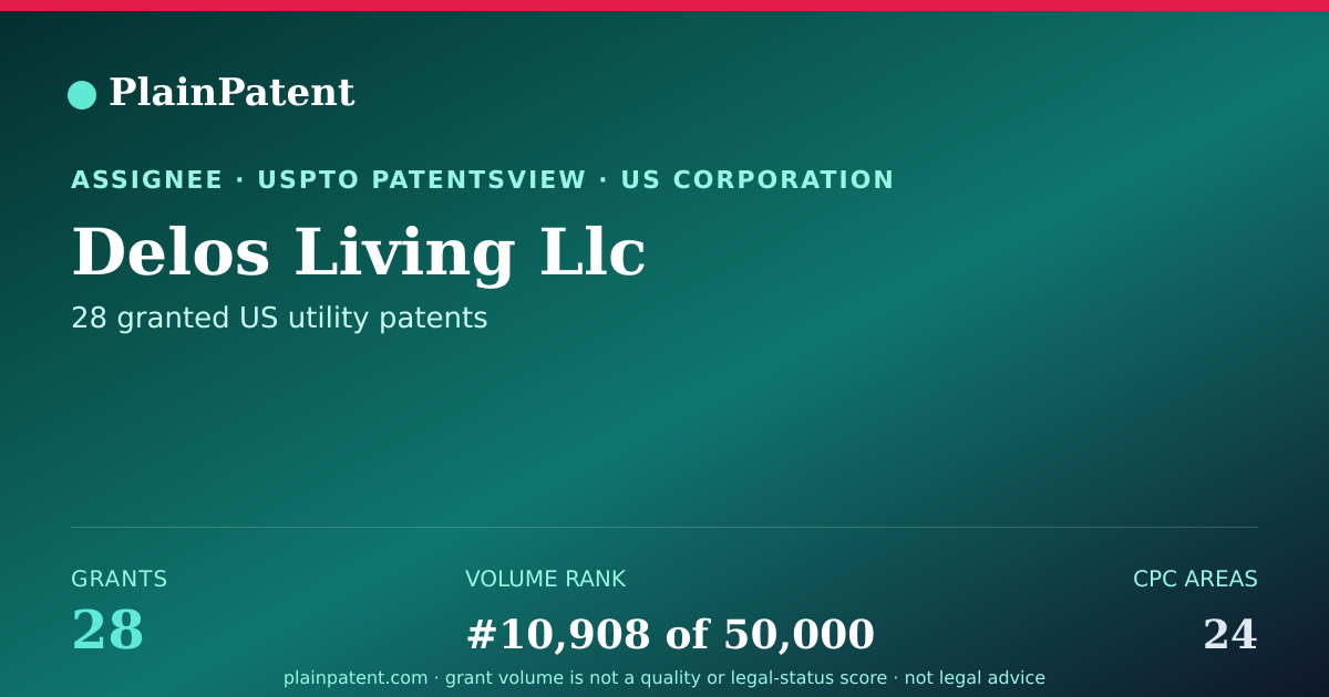 Shareable card for Delos Living Llc Patent Portfolio