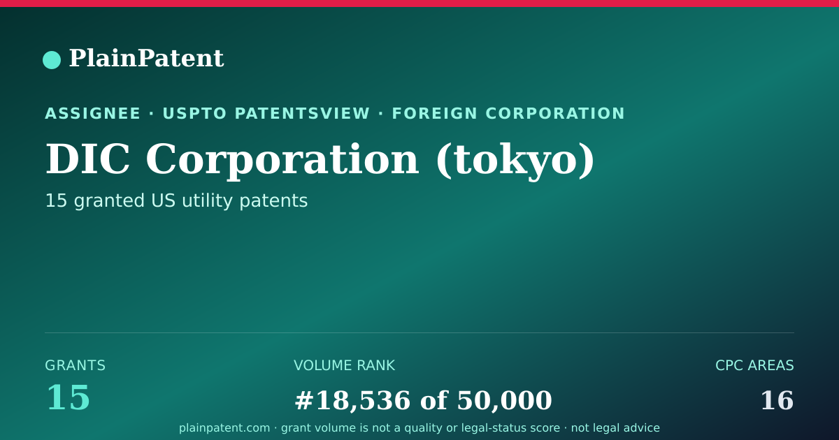 Shareable card for DIC Corporation (tokyo) Patent Portfolio