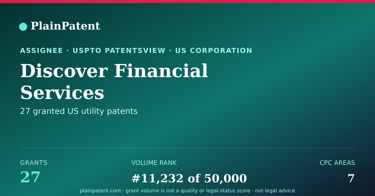 Shareable card for Discover Financial Services Patent Portfolio