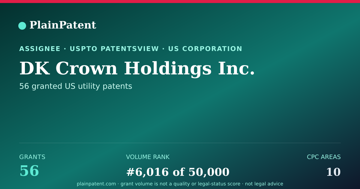 Shareable card for DK Crown Holdings Inc. Patent Portfolio