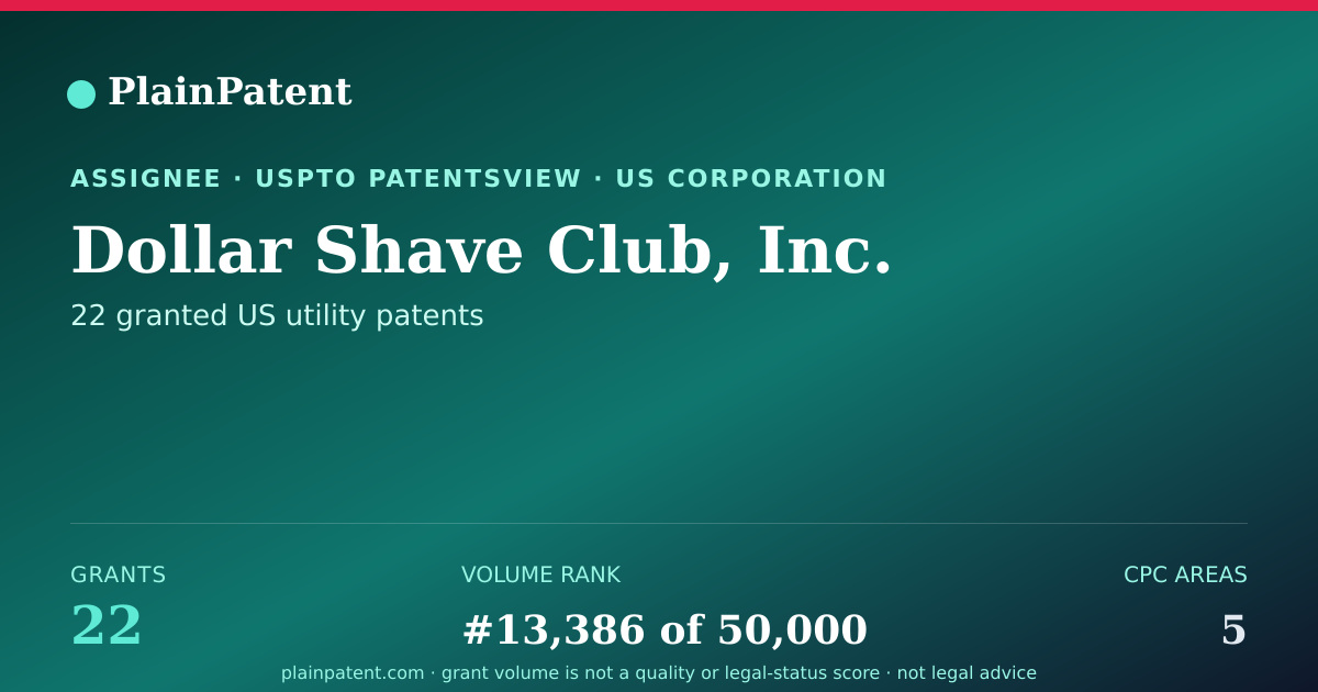 Shareable card for Dollar Shave Club, Inc. Patent Portfolio