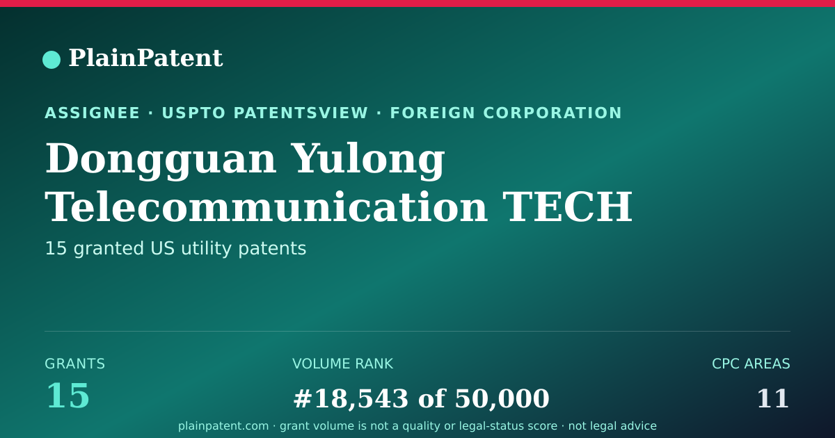 Shareable card for Dongguan Yulong Telecommunication TECH Co., Ltd. Patent Portfolio