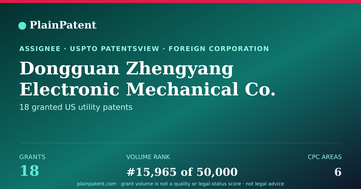 Shareable card for Dongguan Zhengyang Electronic Mechanical Co. Ltd. Patent Portfolio