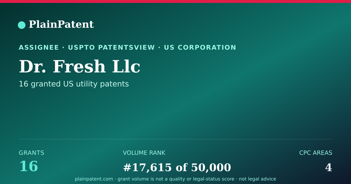 Shareable card for Dr. Fresh Llc Patent Portfolio