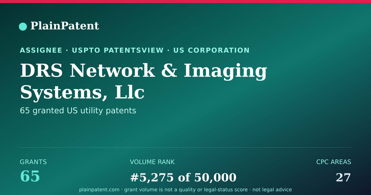 Shareable card for DRS Network & Imaging Systems, Llc Patent Portfolio