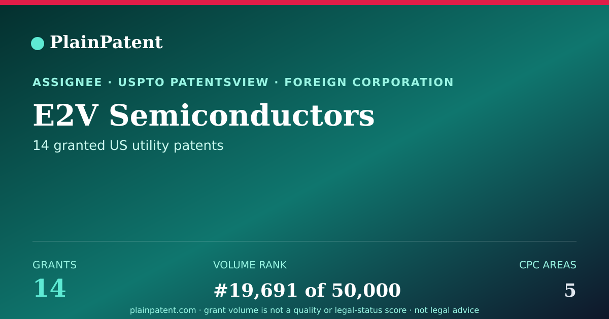 Shareable card for E2V Semiconductors Patent Portfolio