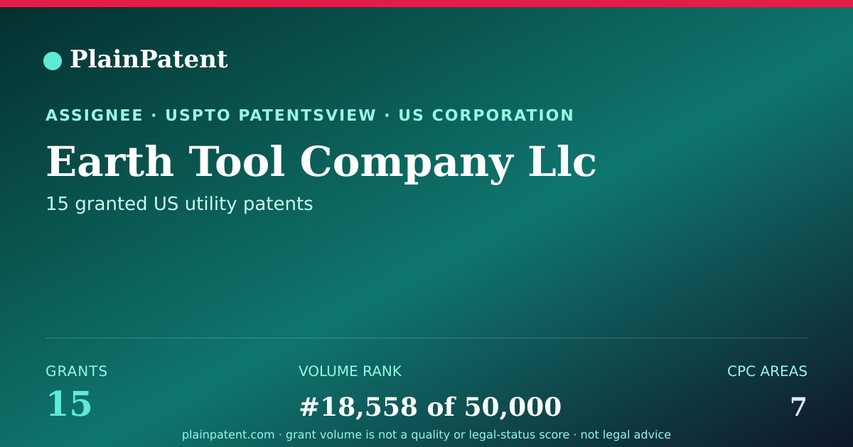 Shareable card for Earth Tool Company Llc Patent Portfolio