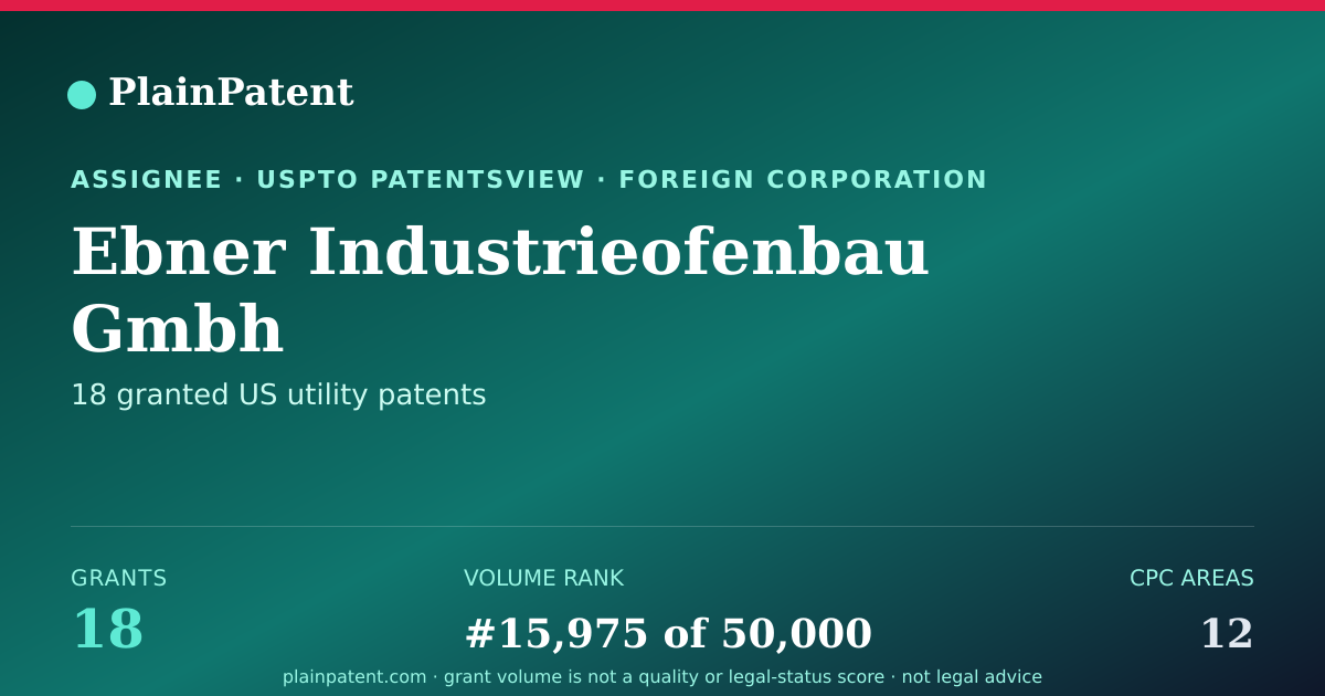 Shareable card for Ebner Industrieofenbau Gmbh Patent Portfolio