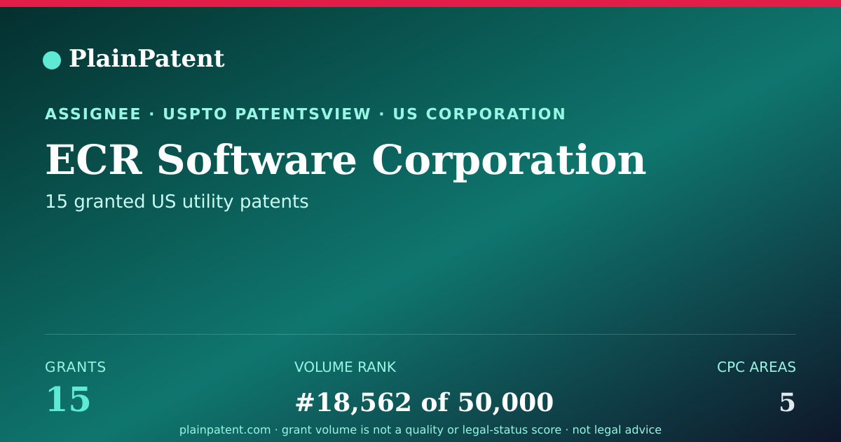 Shareable card for ECR Software Corporation Patent Portfolio