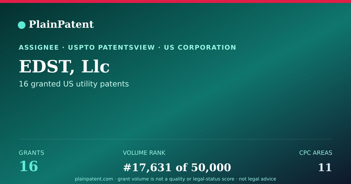 Shareable card for EDST, Llc Patent Portfolio