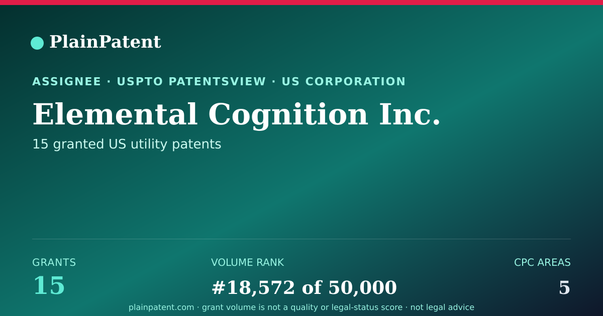 Shareable card for Elemental Cognition Inc. Patent Portfolio
