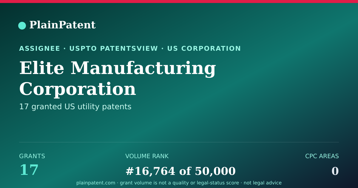 Shareable card for Elite Manufacturing Corporation Patent Portfolio