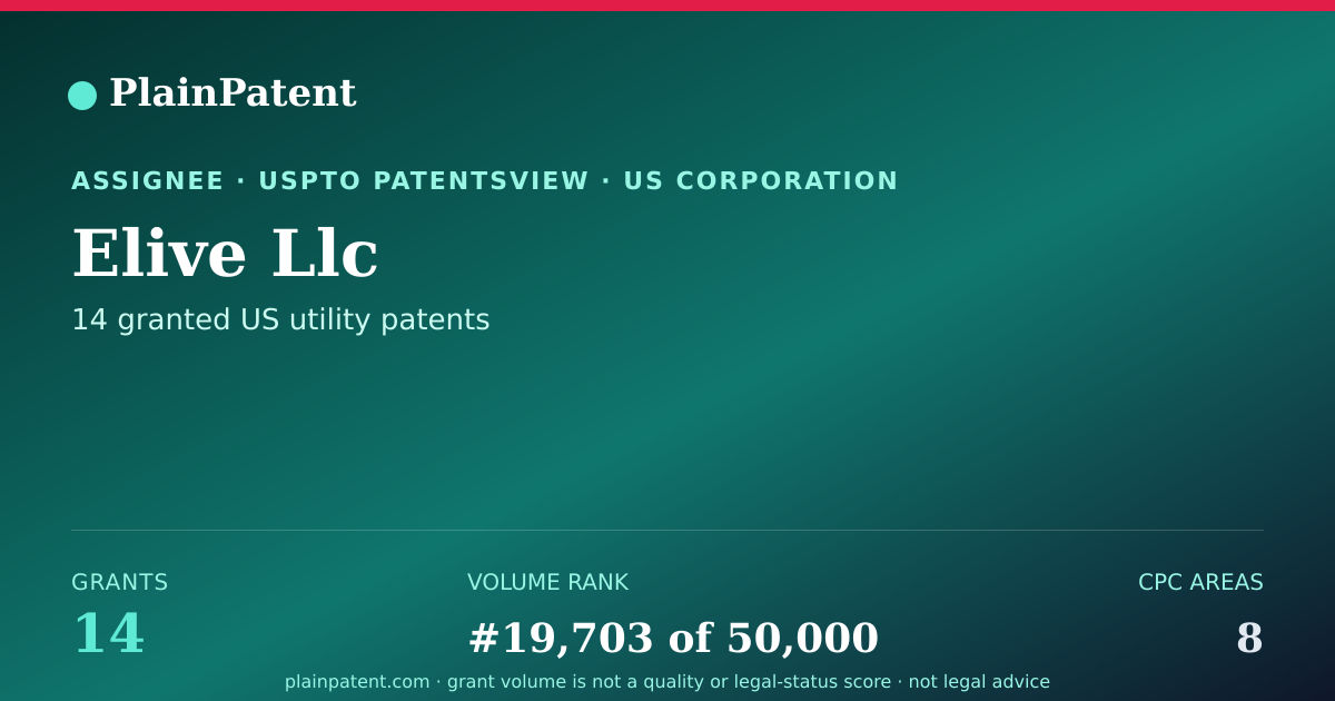 Shareable card for Elive Llc Patent Portfolio