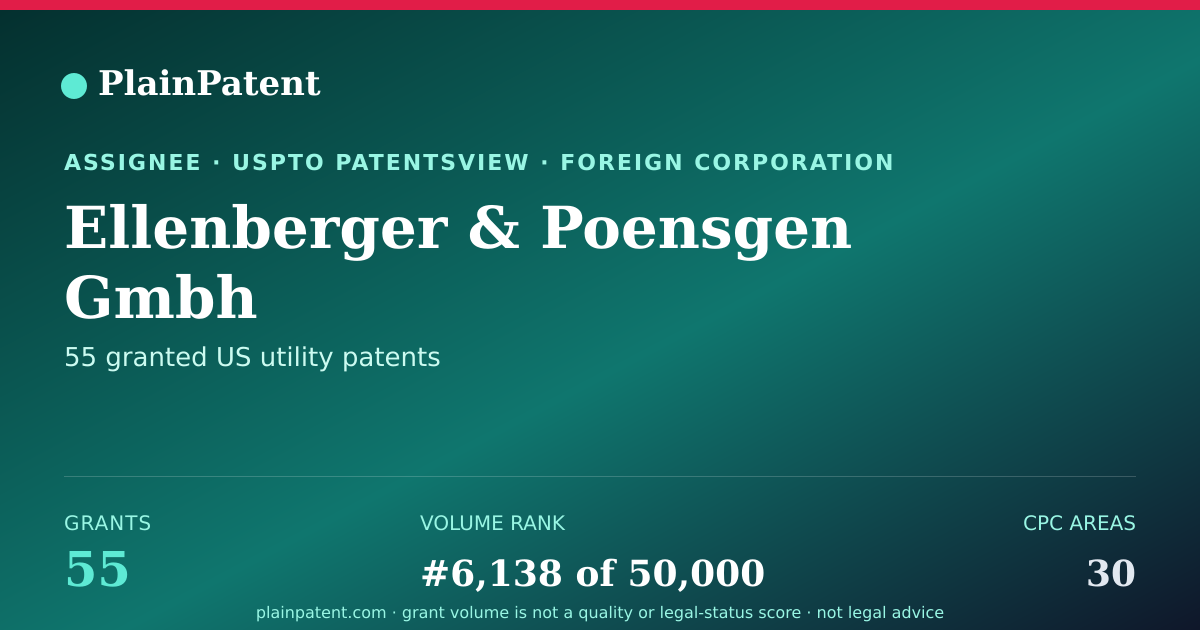 Shareable card for Ellenberger & Poensgen Gmbh Patent Portfolio