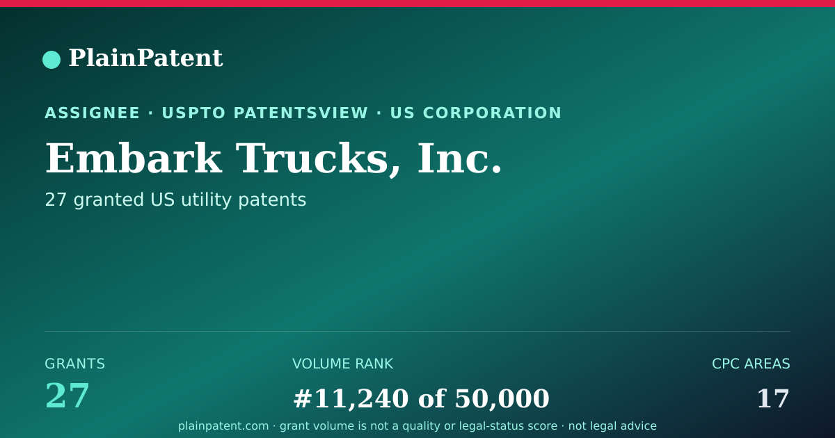 Shareable card for Embark Trucks, Inc. Patent Portfolio