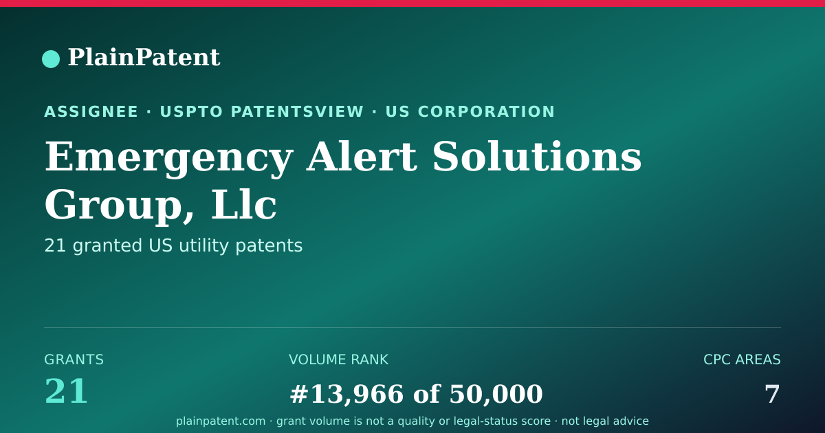 Shareable card for Emergency Alert Solutions Group, Llc Patent Portfolio