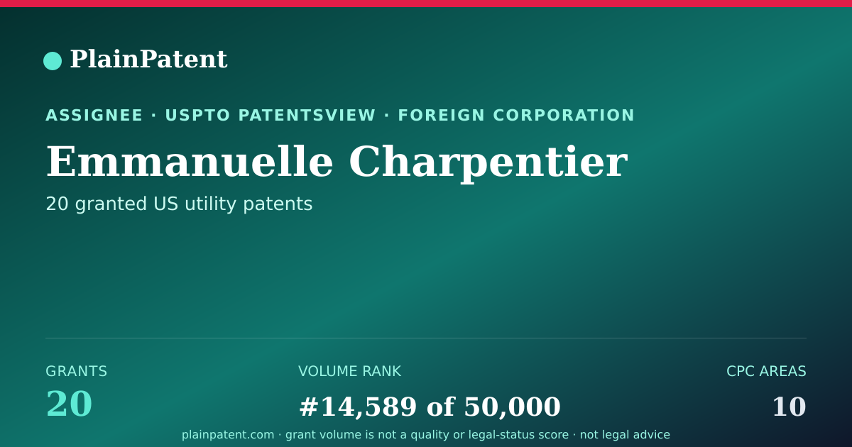Shareable card for Emmanuelle Charpentier Patent Portfolio