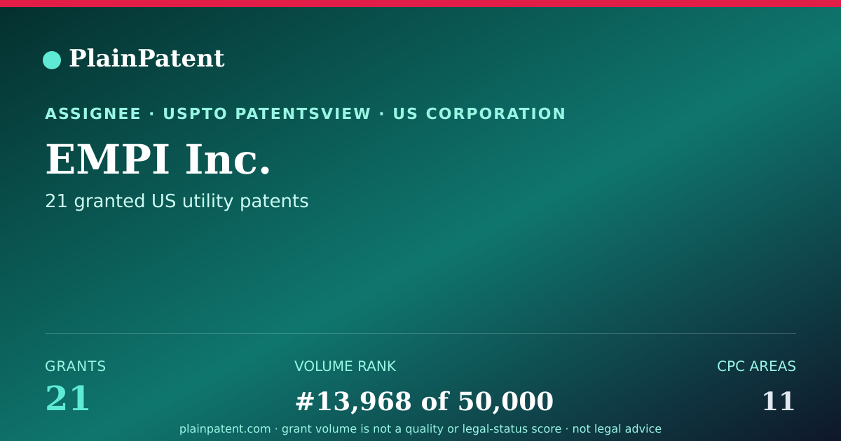 Shareable card for EMPI Inc. Patent Portfolio
