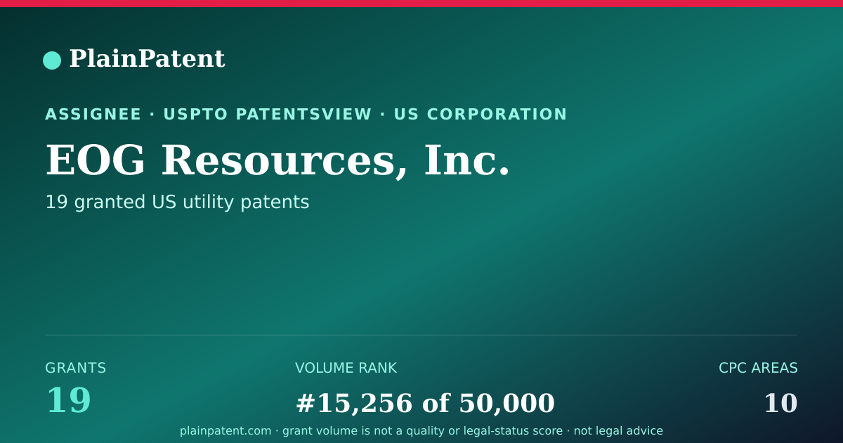 Shareable card for EOG Resources, Inc. Patent Portfolio