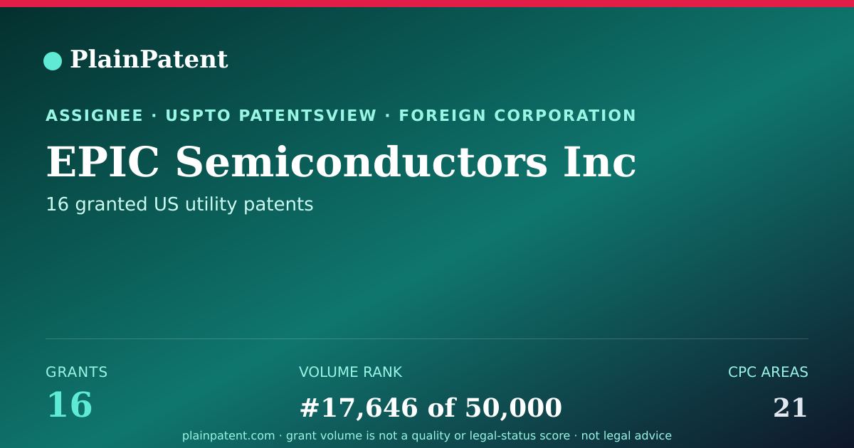 Shareable card for EPIC Semiconductors Inc Patent Portfolio