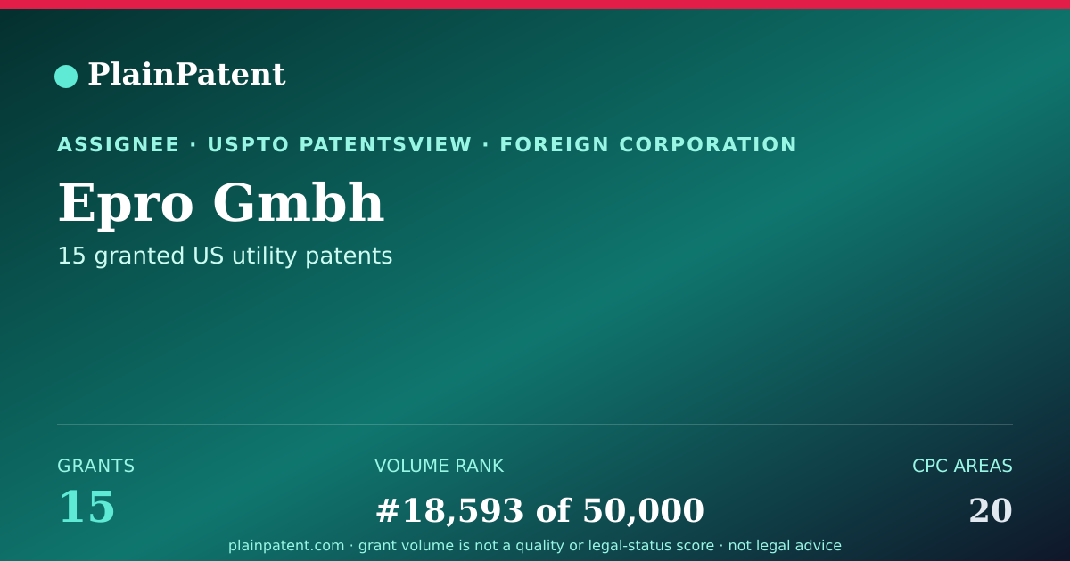 Shareable card for Epro Gmbh Patent Portfolio