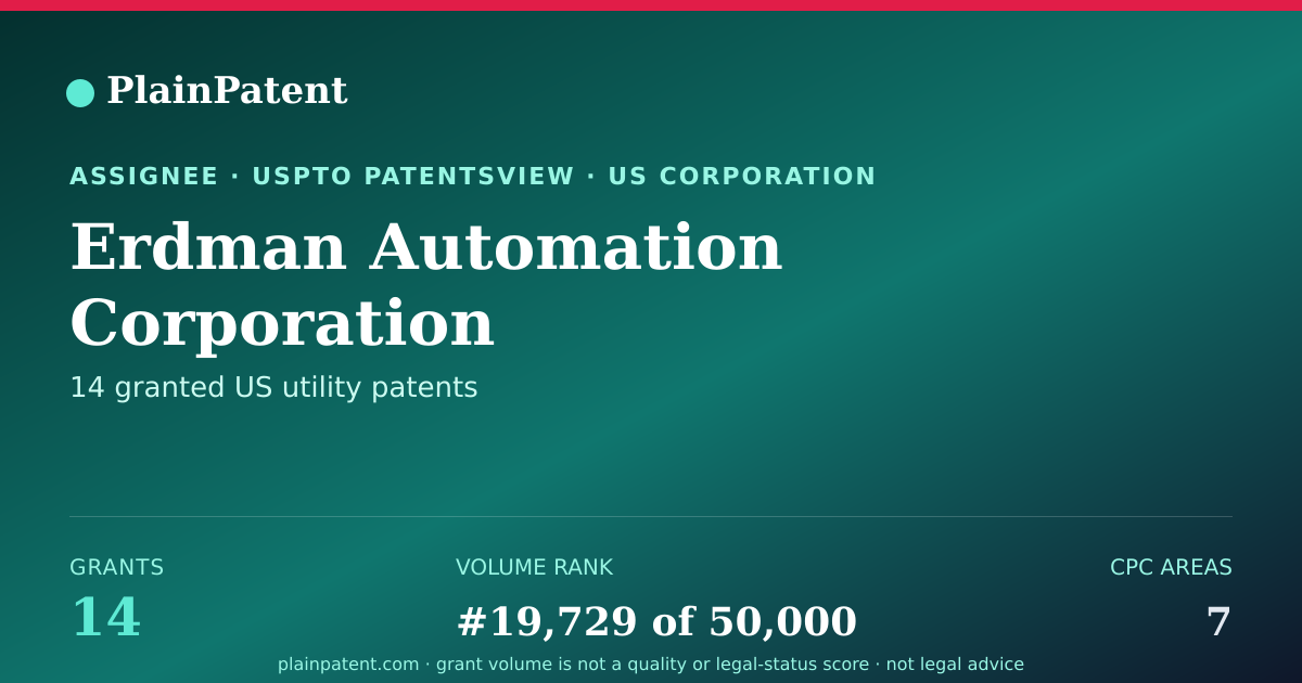 Shareable card for Erdman Automation Corporation Patent Portfolio