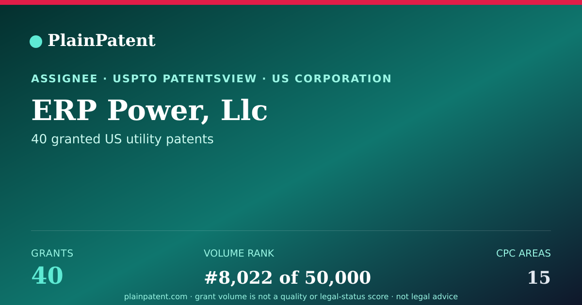 Shareable card for ERP Power, Llc Patent Portfolio