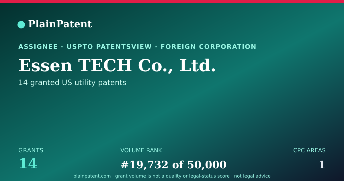 Shareable card for Essen TECH Co., Ltd. Patent Portfolio