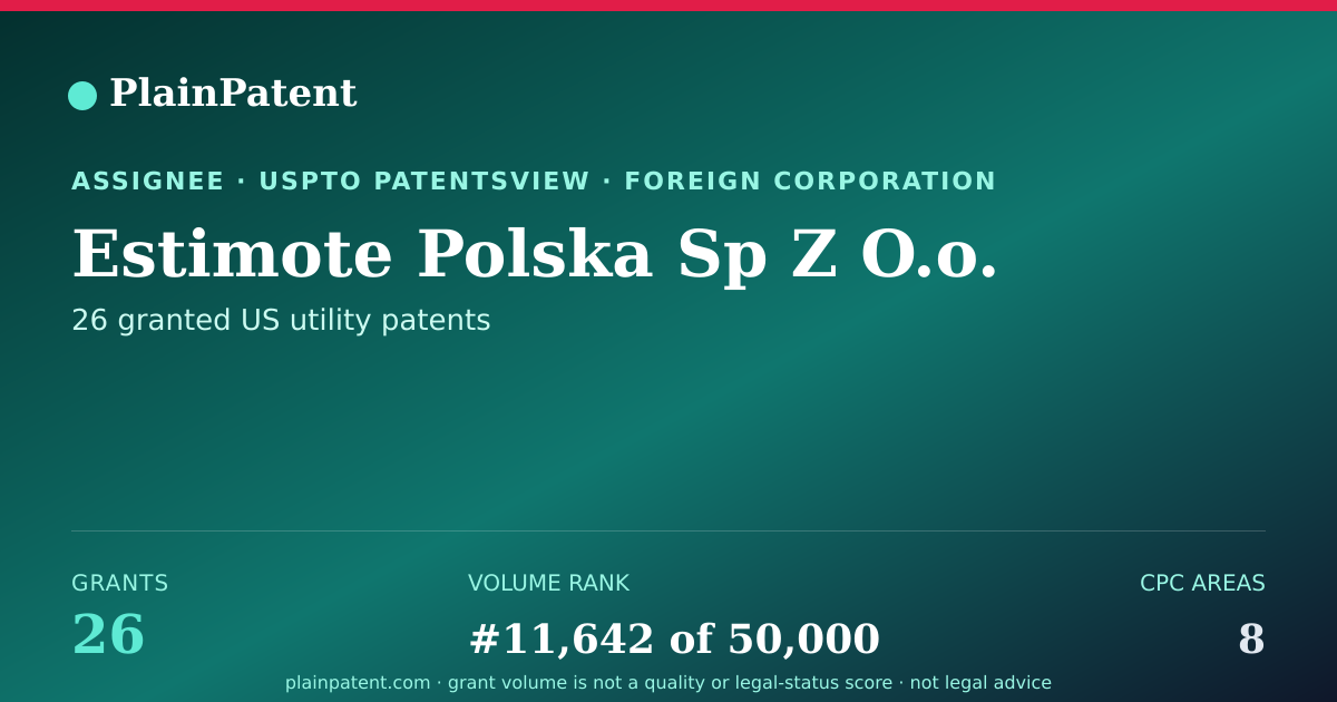 Shareable card for Estimote Polska Sp Z O.o. Patent Portfolio