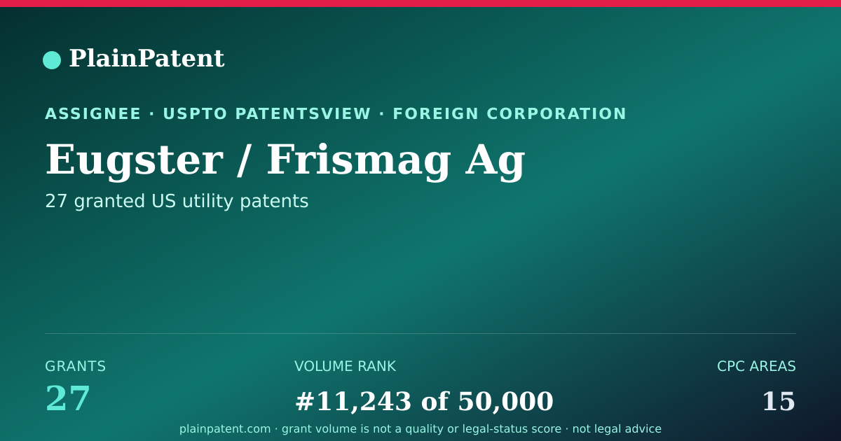 Shareable card for Eugster / Frismag Ag Patent Portfolio