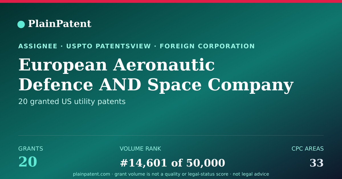Shareable card for European Aeronautic Defence AND Space Company EADS France Patent Portfolio