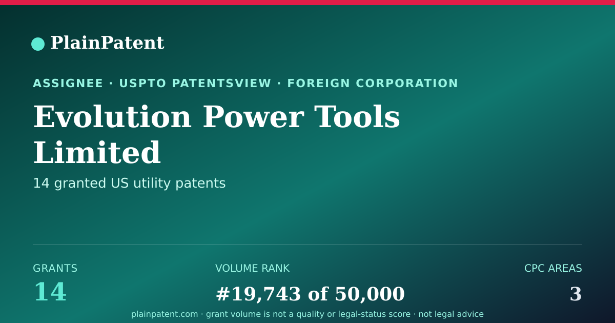 Shareable card for Evolution Power Tools Limited Patent Portfolio
