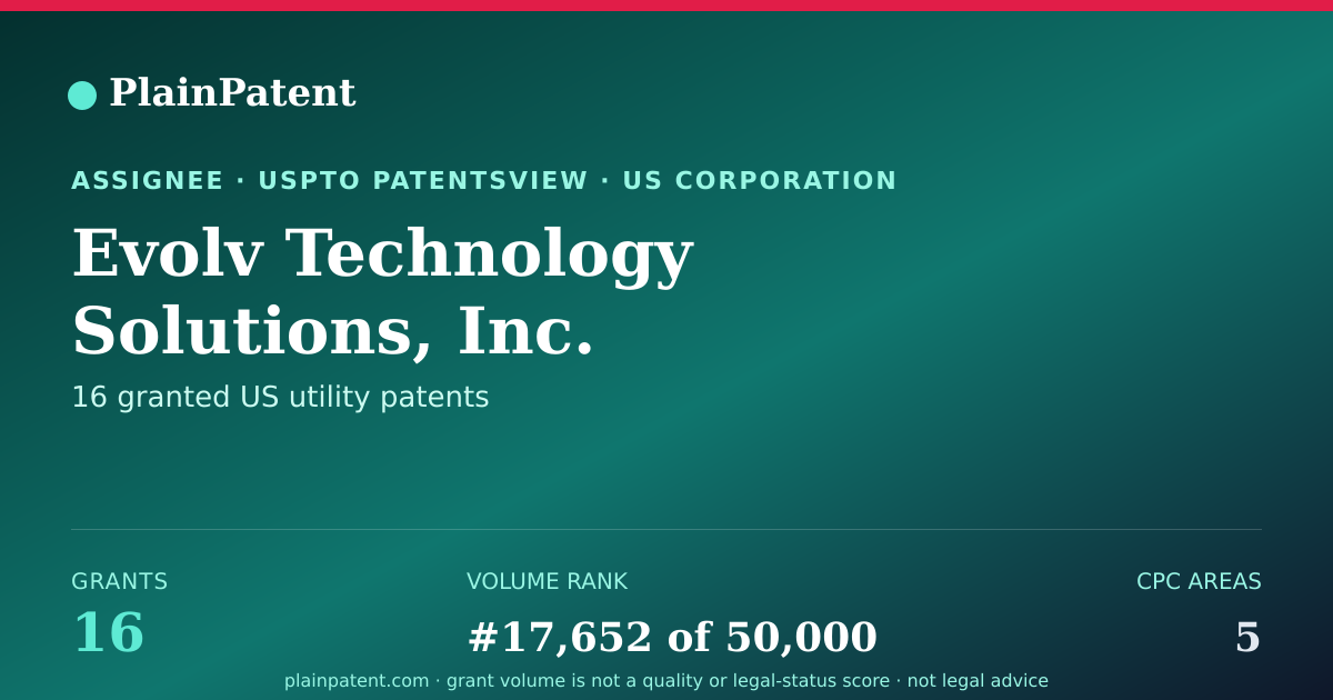Shareable card for Evolv Technology Solutions, Inc. Patent Portfolio