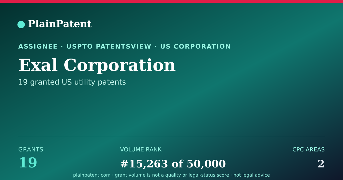 Shareable card for Exal Corporation Patent Portfolio