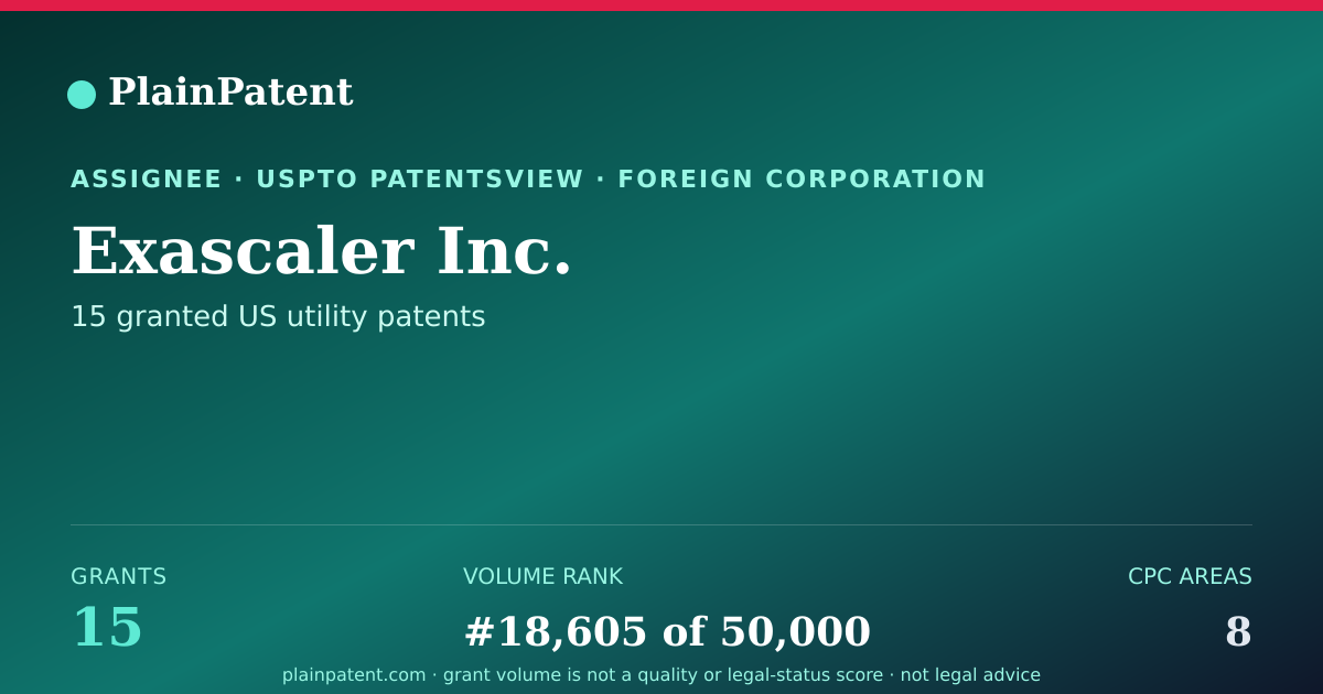 Shareable card for Exascaler Inc. Patent Portfolio